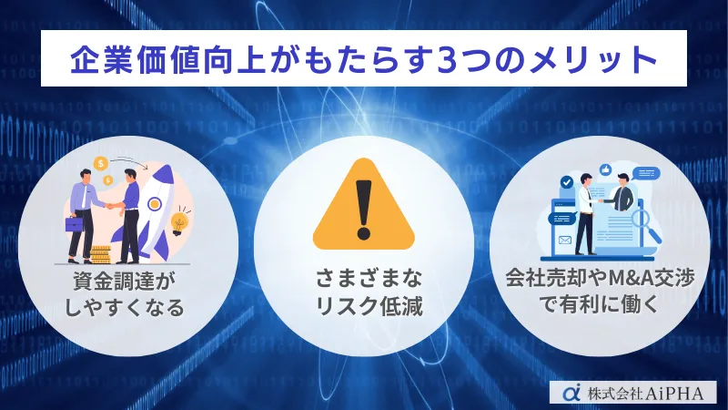 企業価値向上がもたらすメリット