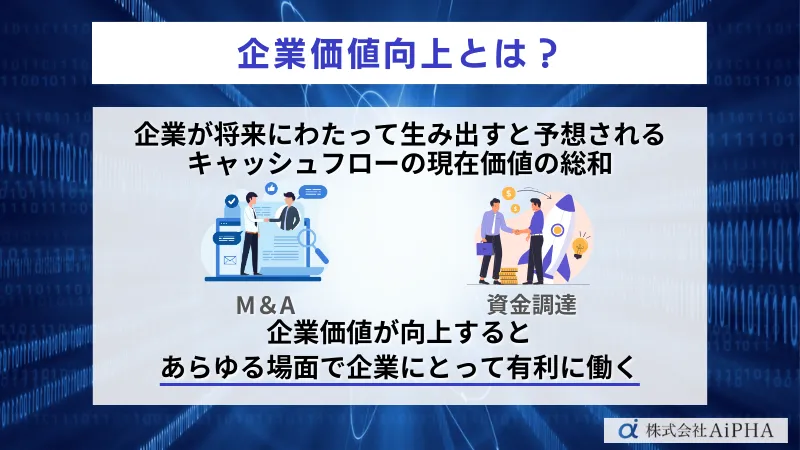 企業価値向上とは
