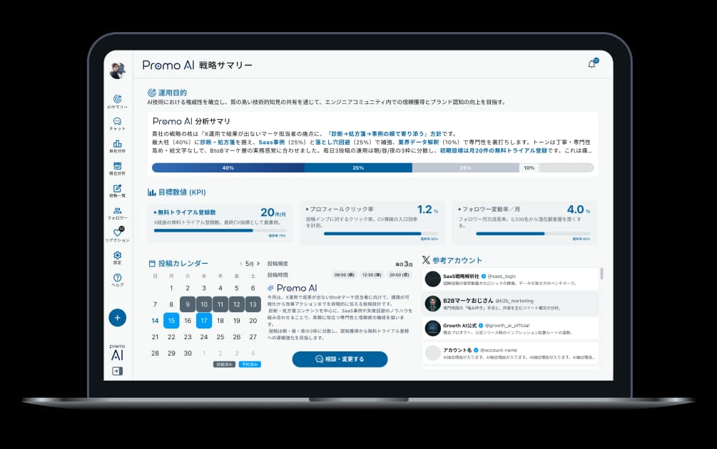 AIプロダクト事業のサービス画面