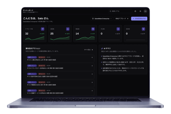 SalesMate インサイドセールスAIエージェントのダッシュボード画面