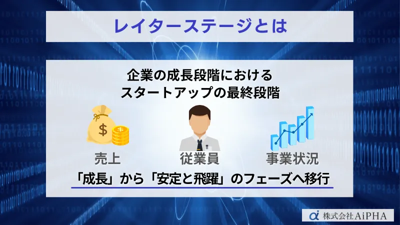 レイターステージとは